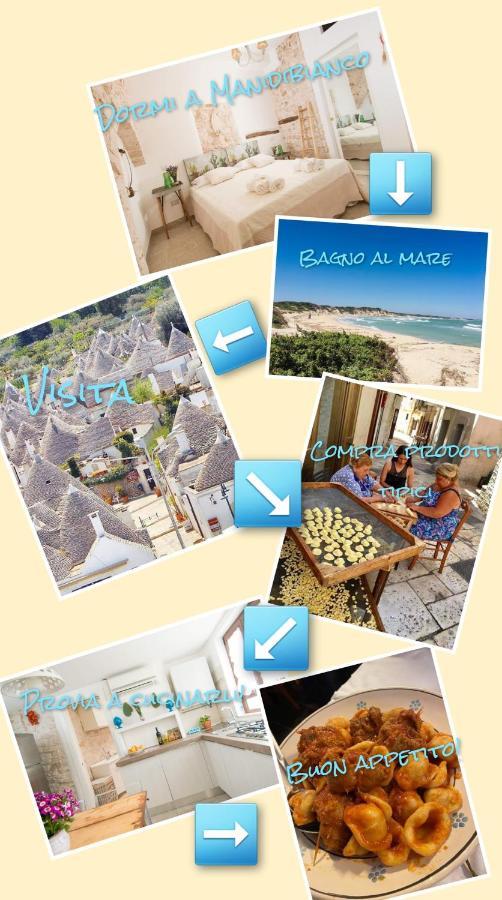 Manidibianco Apulian Relaxing Stay トゥーリ エクステリア 写真