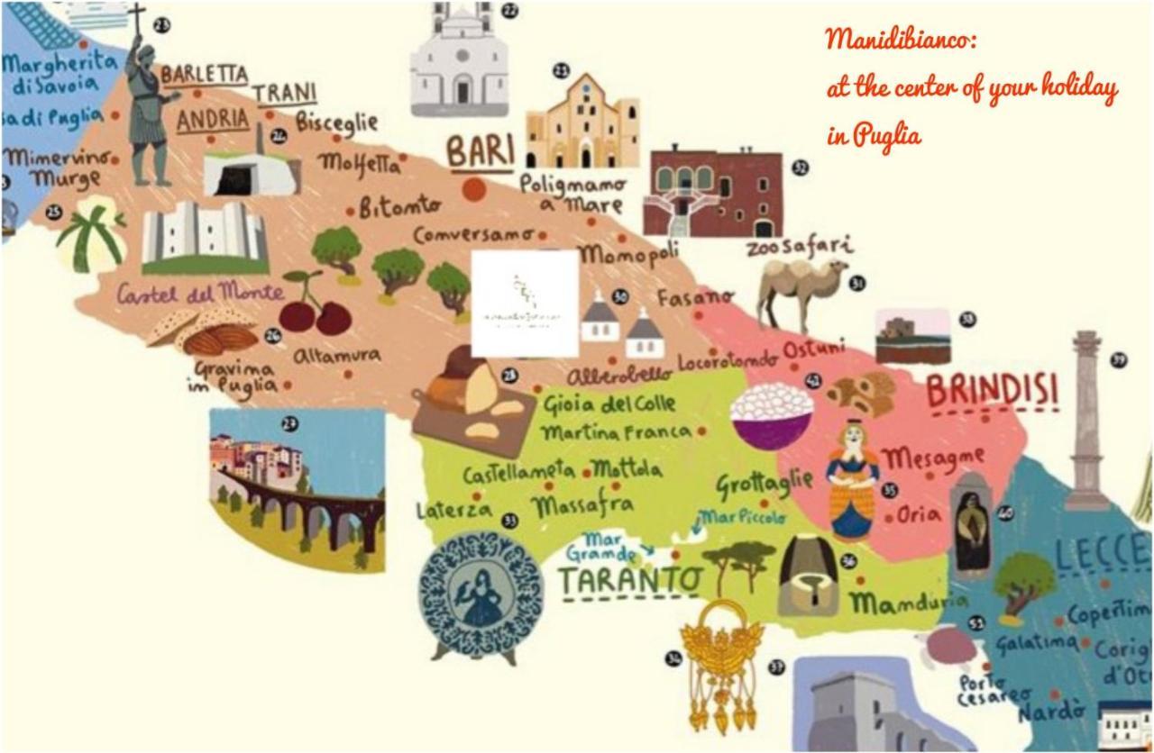 Manidibianco Apulian Relaxing Stay トゥーリ エクステリア 写真